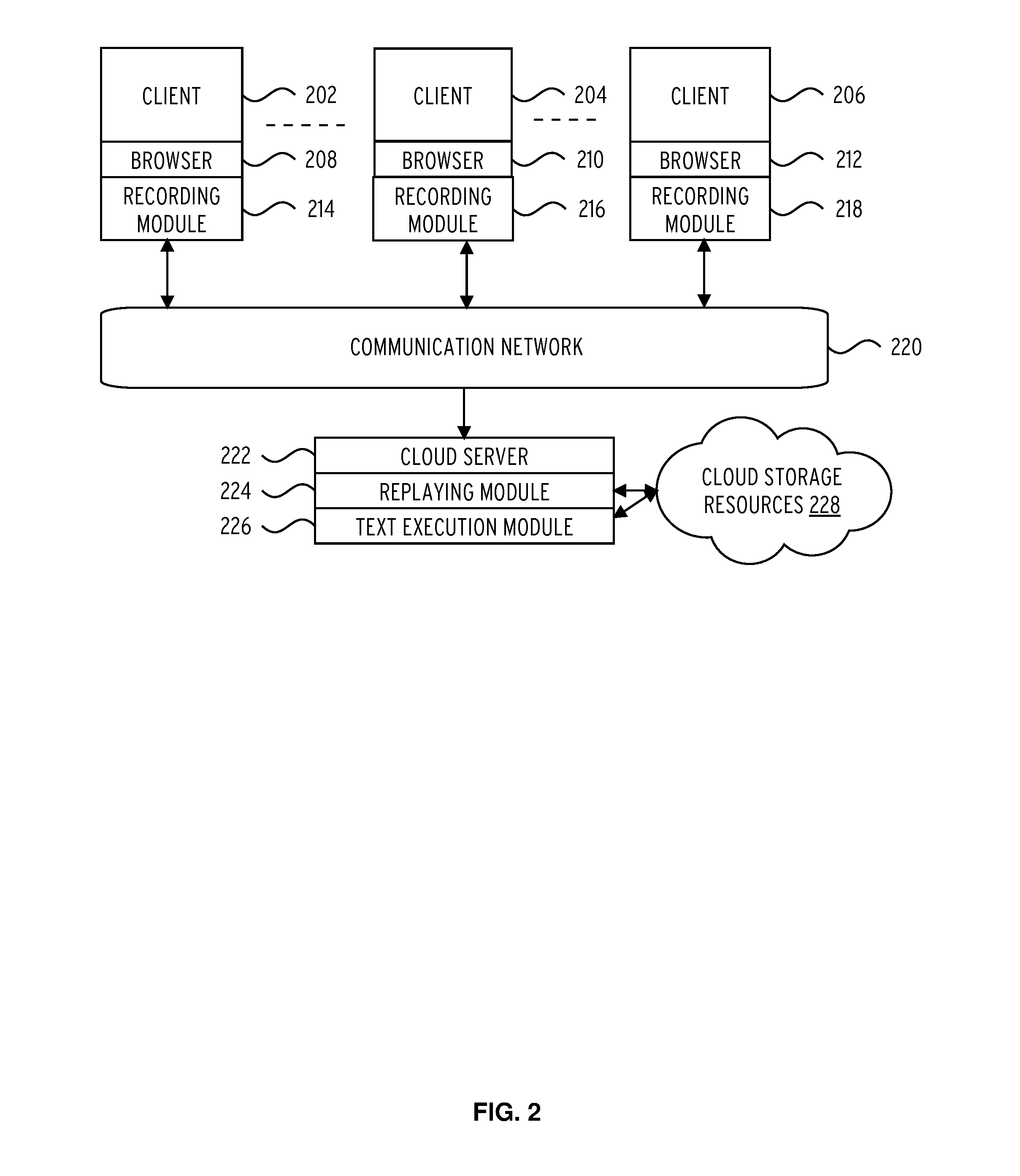 Systems and Methods for Recording and Replaying of Web Transactions