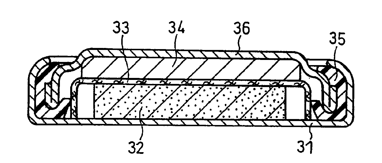 Material for contact components or battery components, and battery using the same