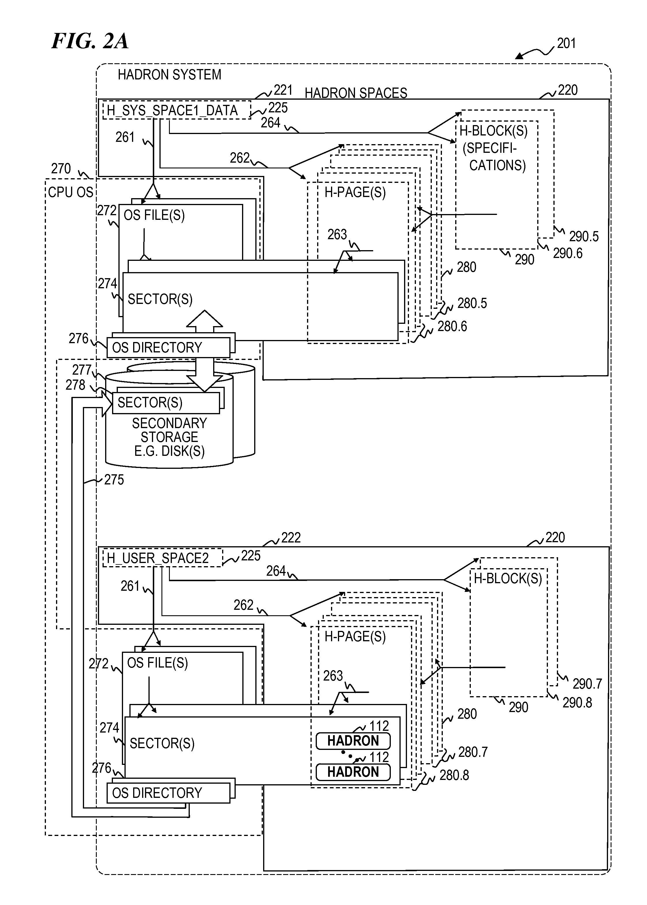 Apparatus and method for organizing, storing and retrieving data using a universal variable-length data structure