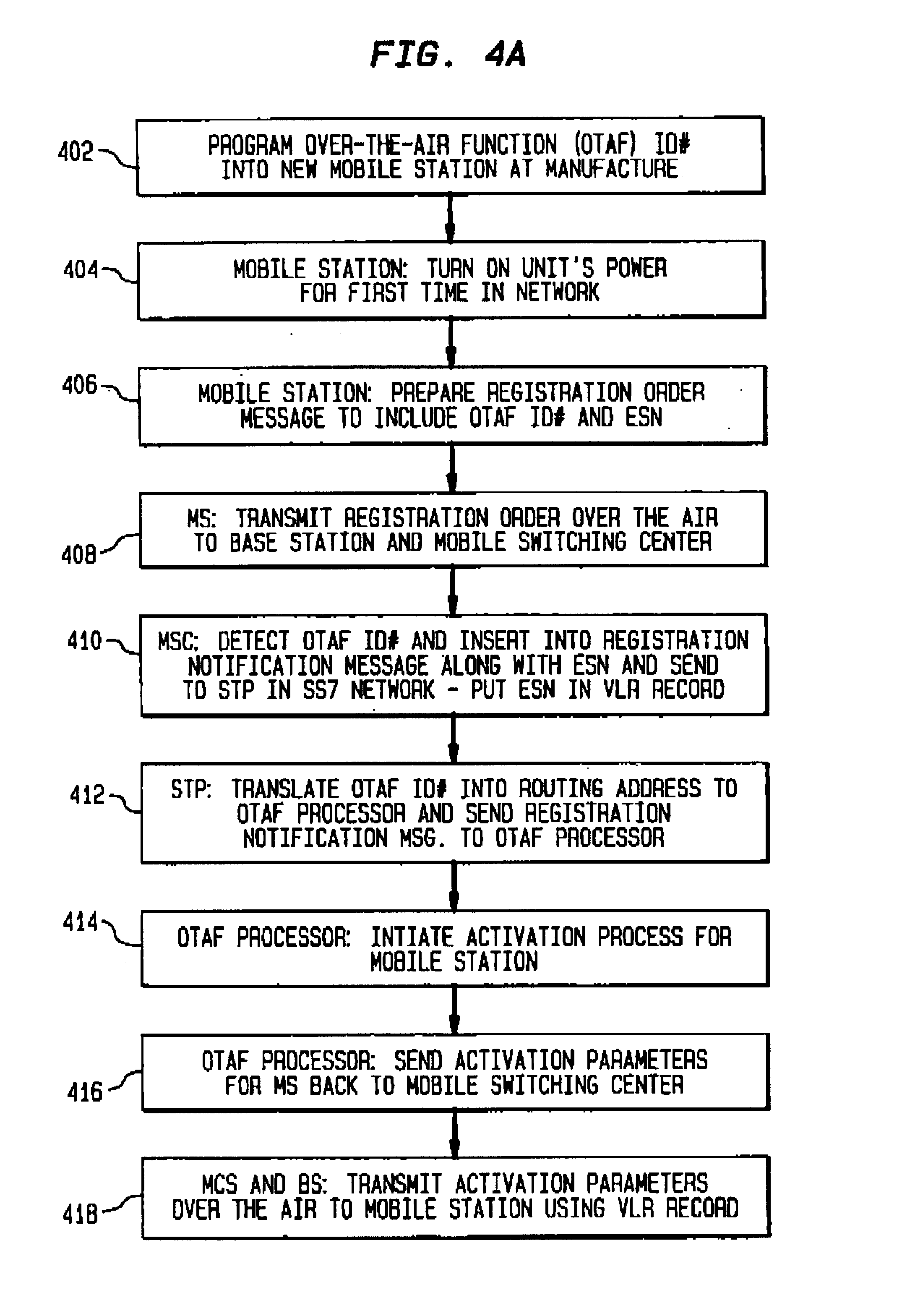 System and method for automatic registration notification for over-the-air activation