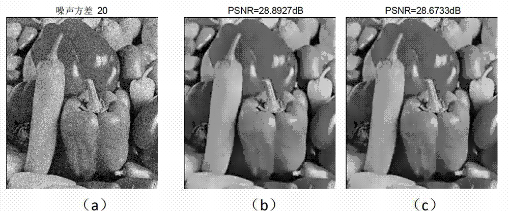 Image noise reduction system and method based on K-SVD (Singular Value Decomposition) and locally linear embedding