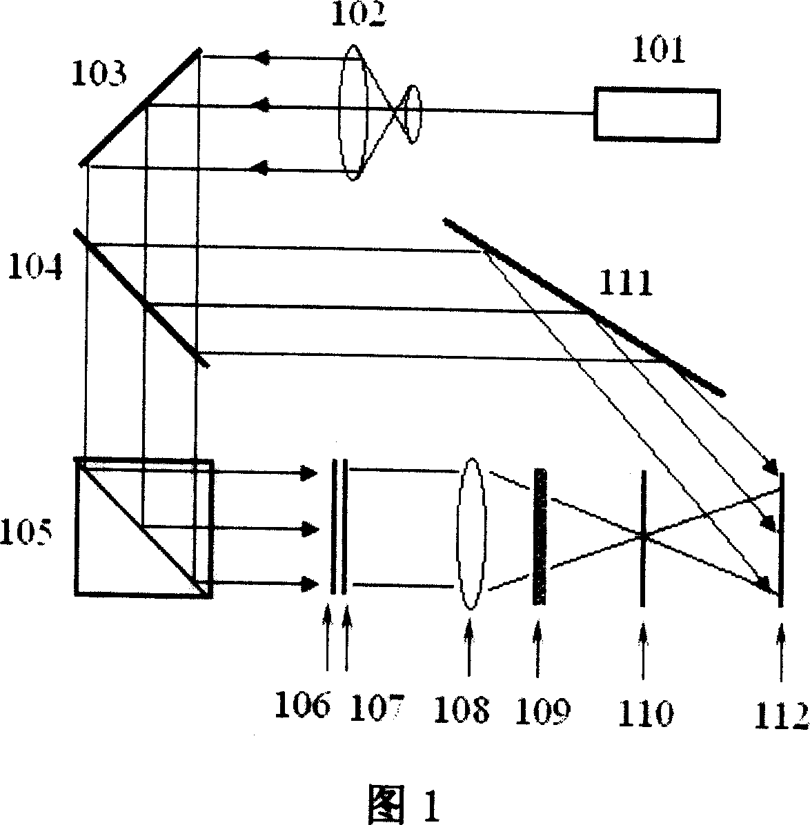 Encrypting method and device for real time optical image