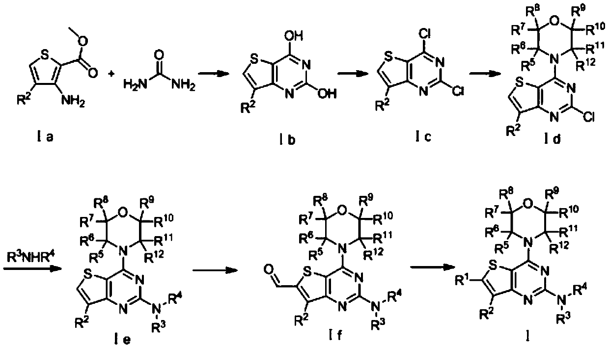 A kind of thienopyrimidine compound and its preparation method and application