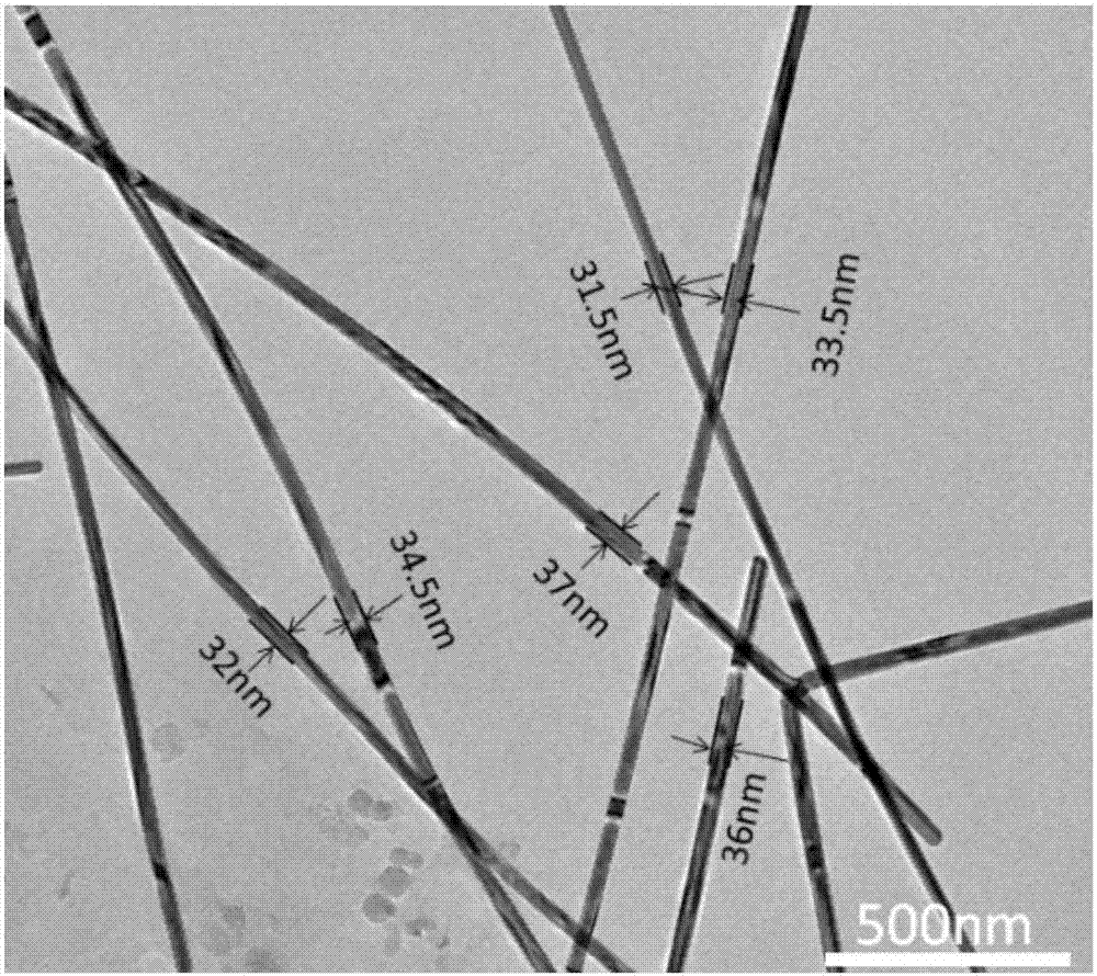 Method for preparing silver nanowires with smaller diameter through mixing polyhydric alcohols