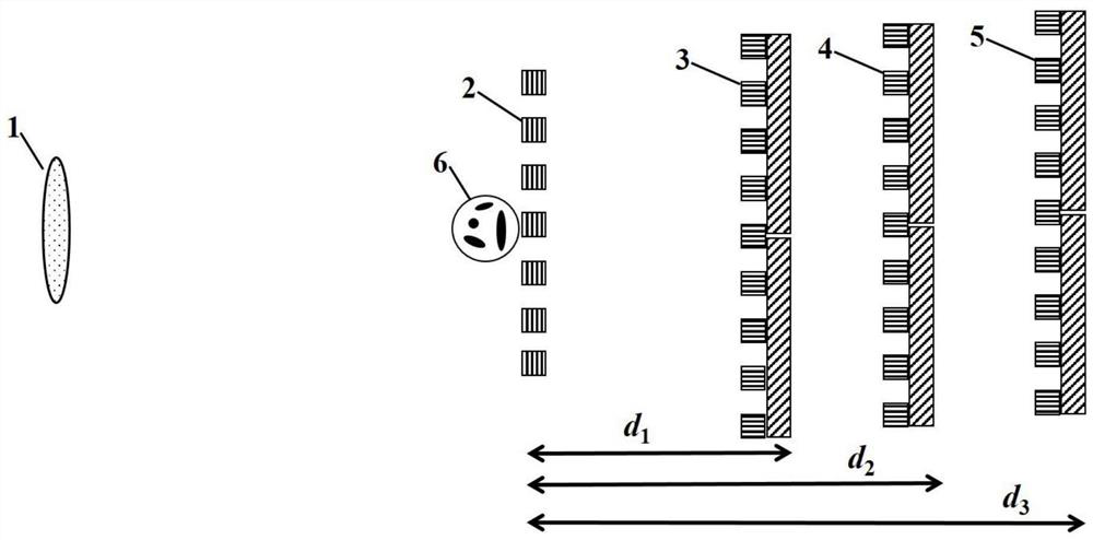 Single-exposure multi-mode X-ray imaging method based on three-detector grating interferometer