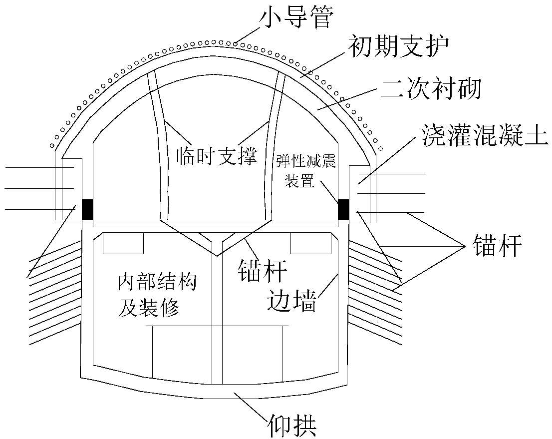 A construction method of shallow buried long-span tunnel suitable for upper soft and lower hard composite stratum