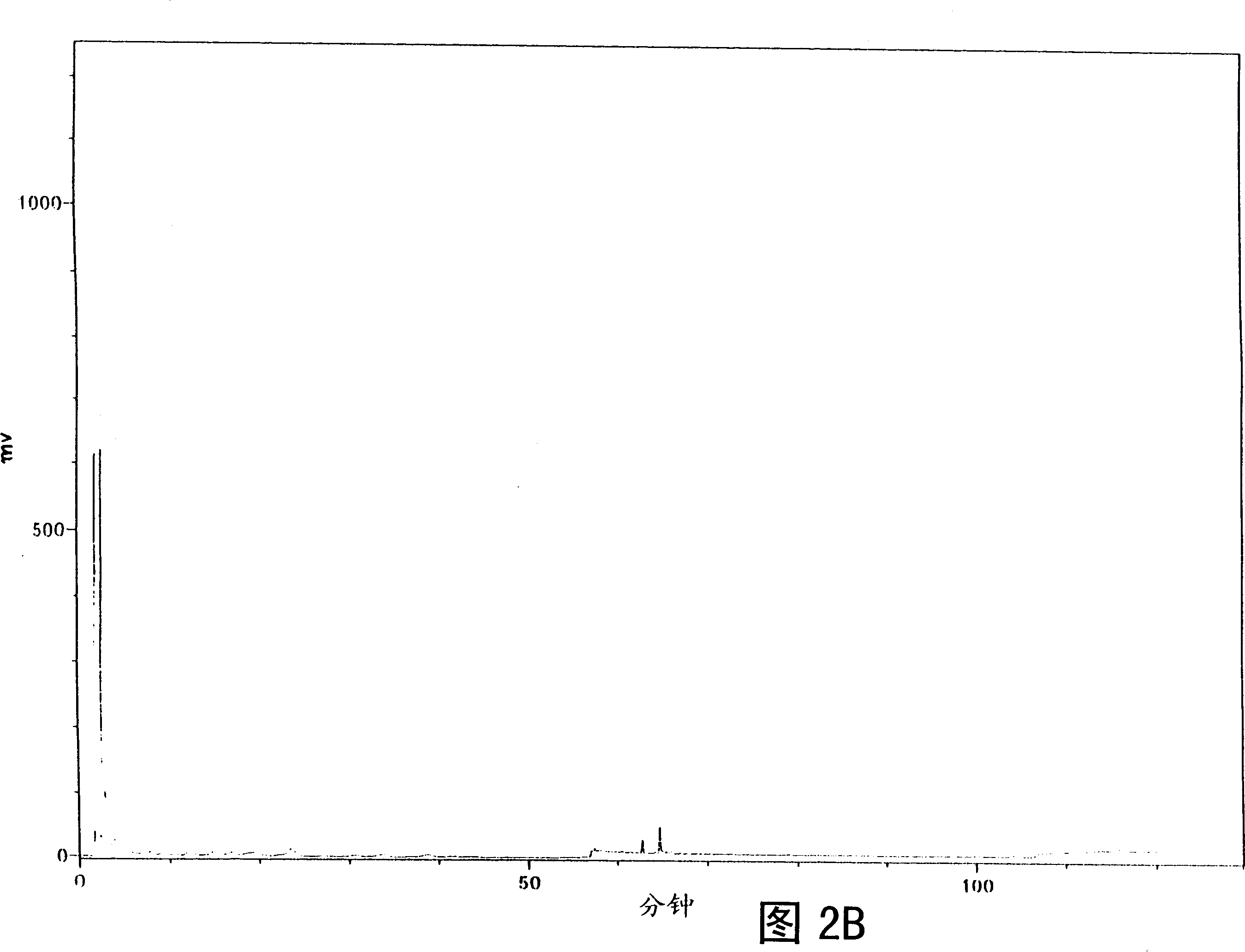 Solid culture method of antrodia camphorate, its cultured solid substance, and its product and application