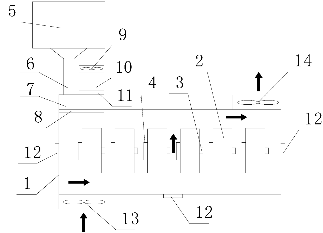 A lithium battery disaster prevention device for electric vehicles