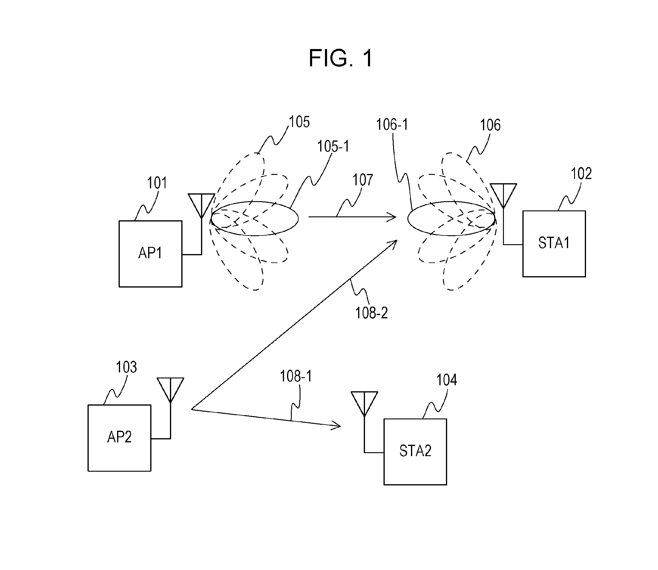 Radio communication device and method of controlling directivity