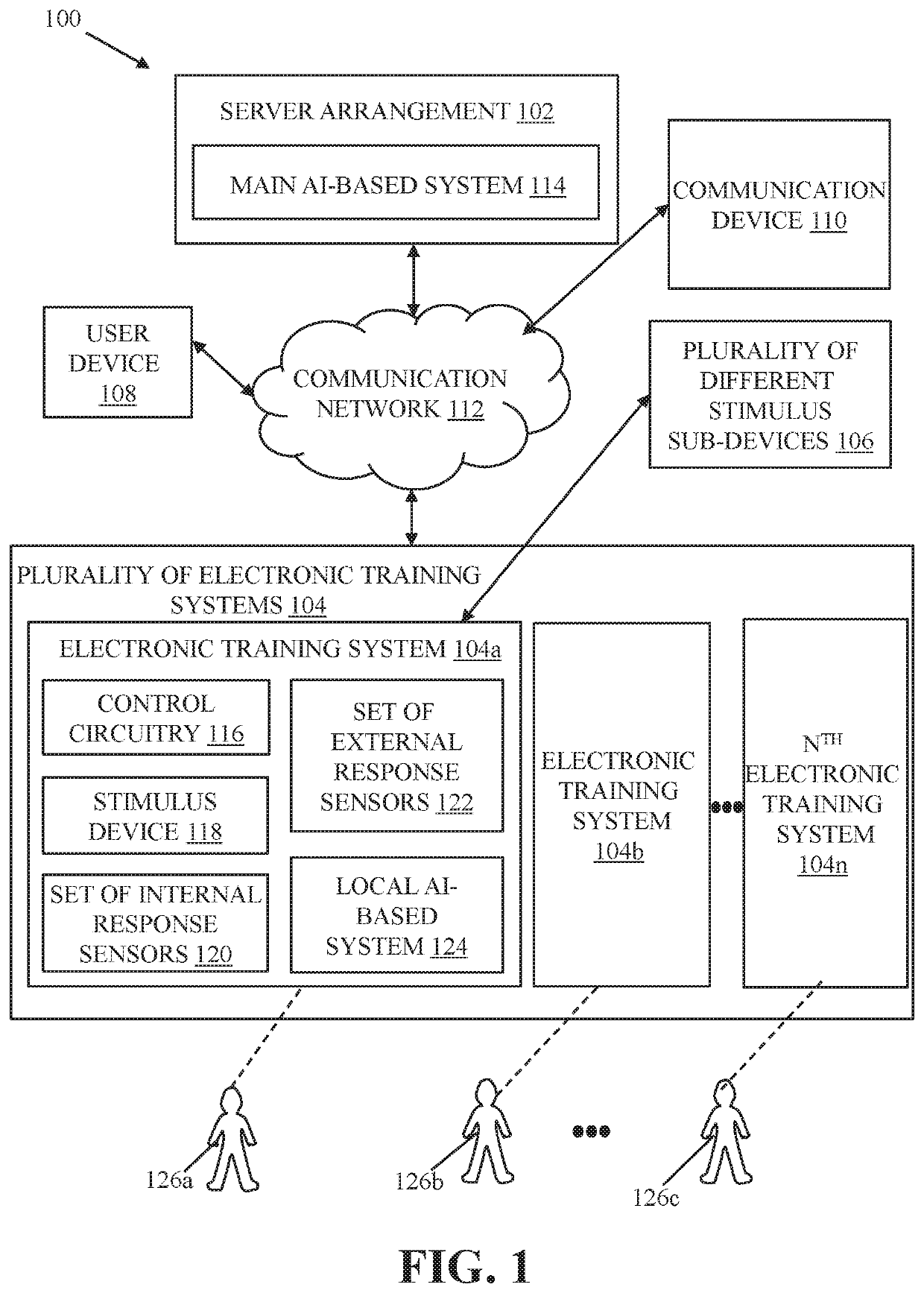 Electronic training system and method for electronic evaluation and feedback of sports performance