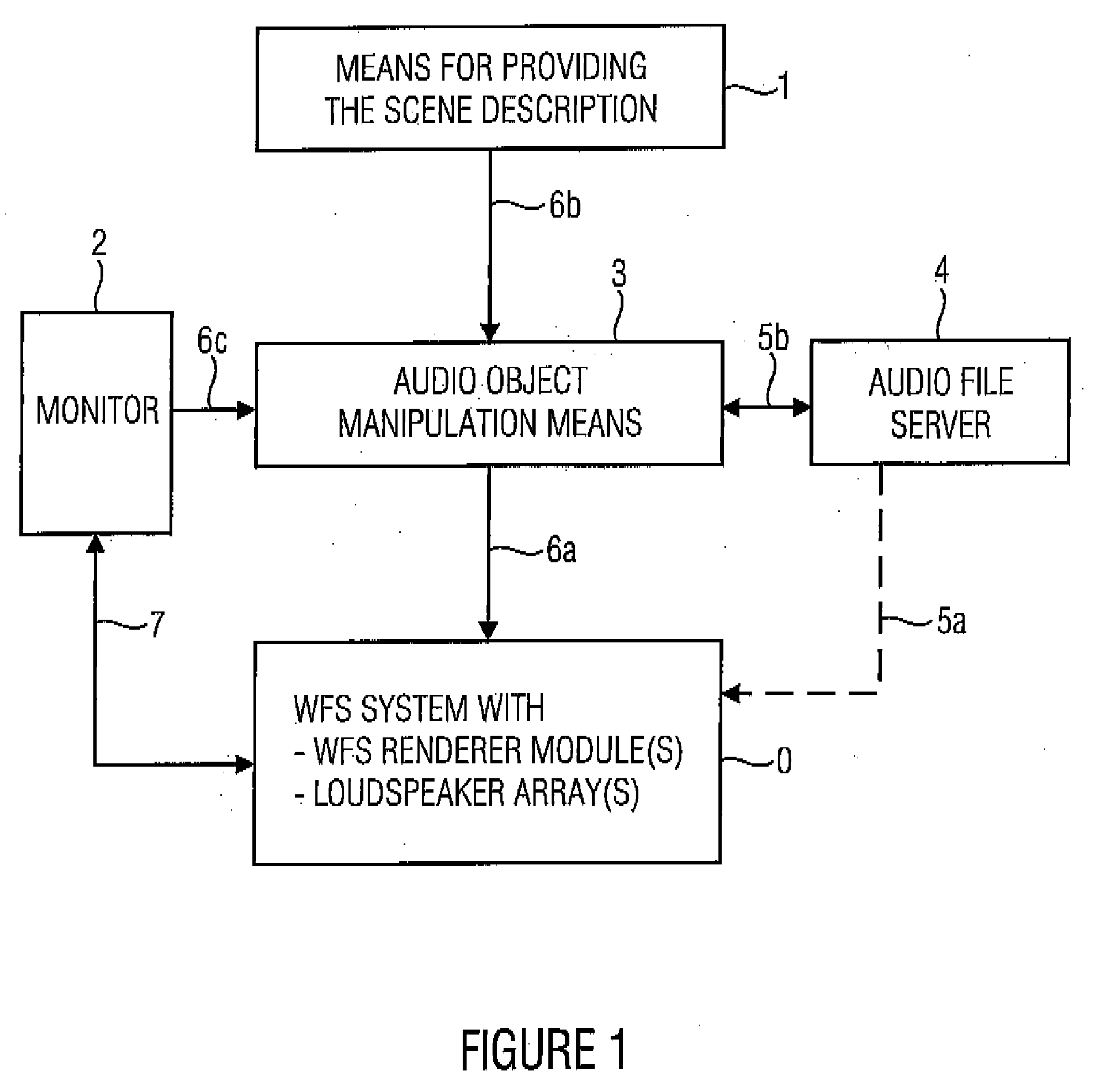 Apparatus and method for controlling a wave field synthesis rendering means