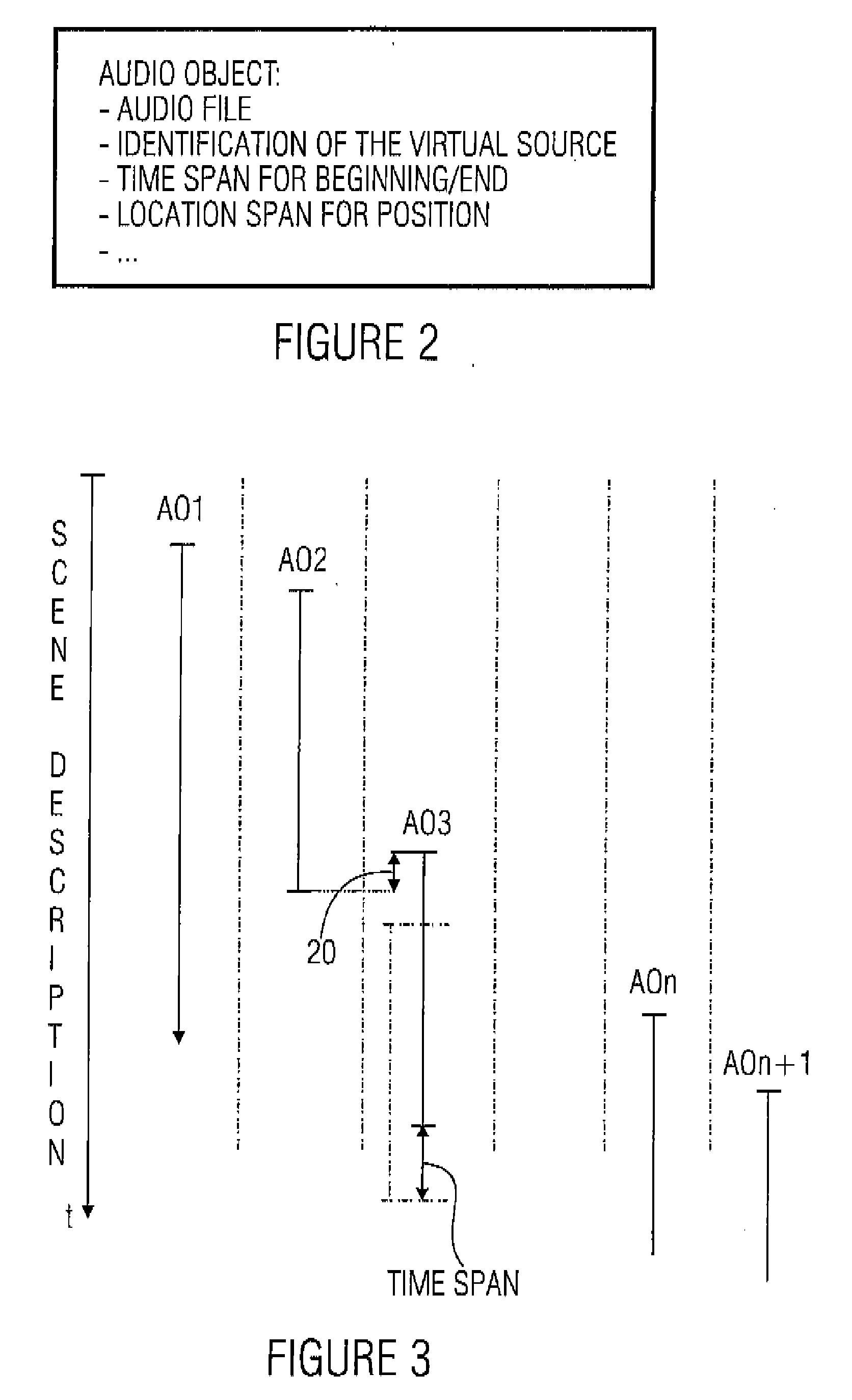 Apparatus and method for controlling a wave field synthesis rendering means