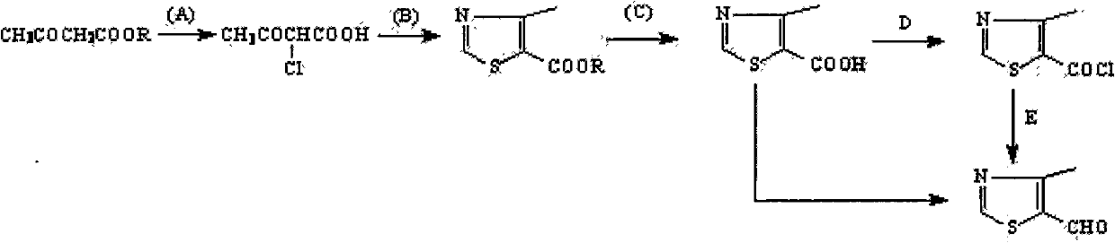 Preparation method of 4-methylthiazolaldehyde-5