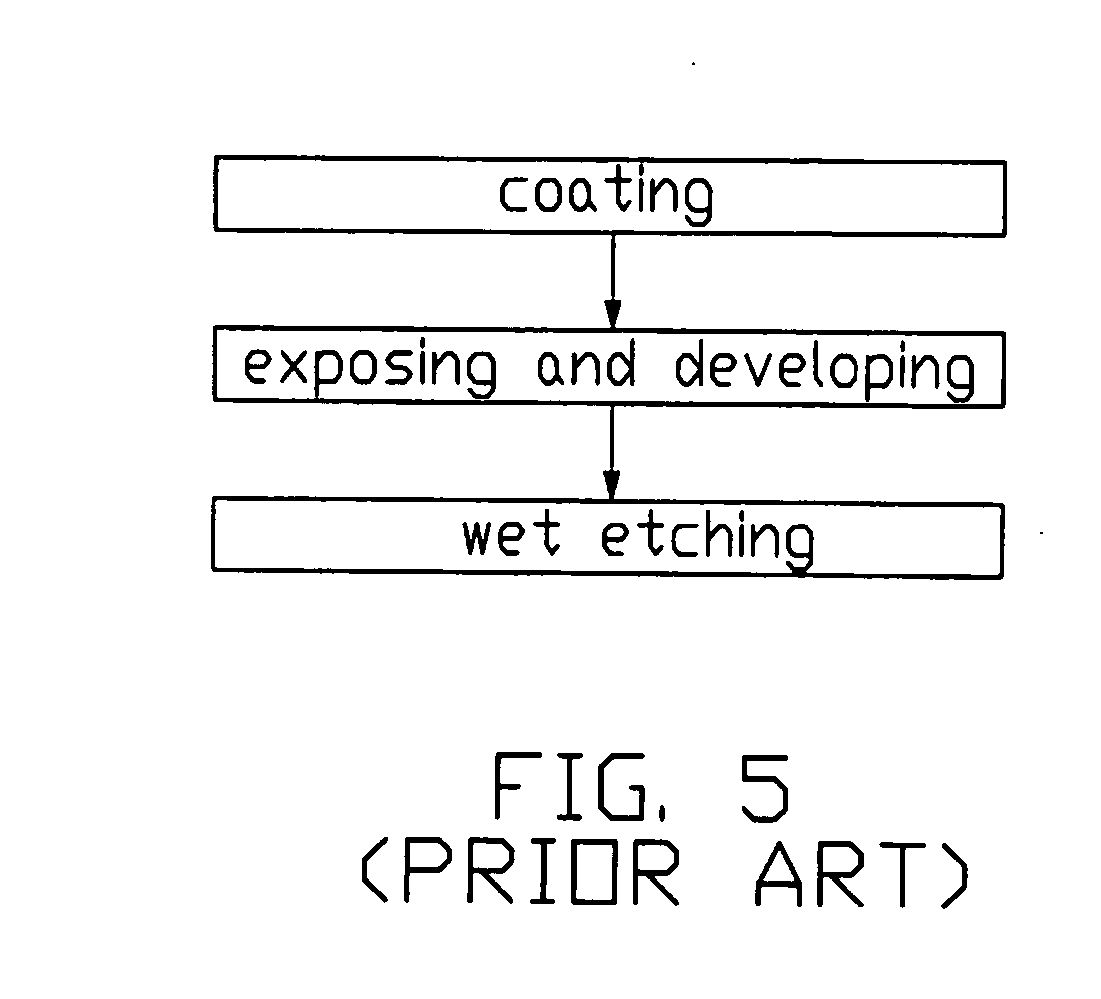 Photolithographic method for manufacturing a mold for a light guide plate