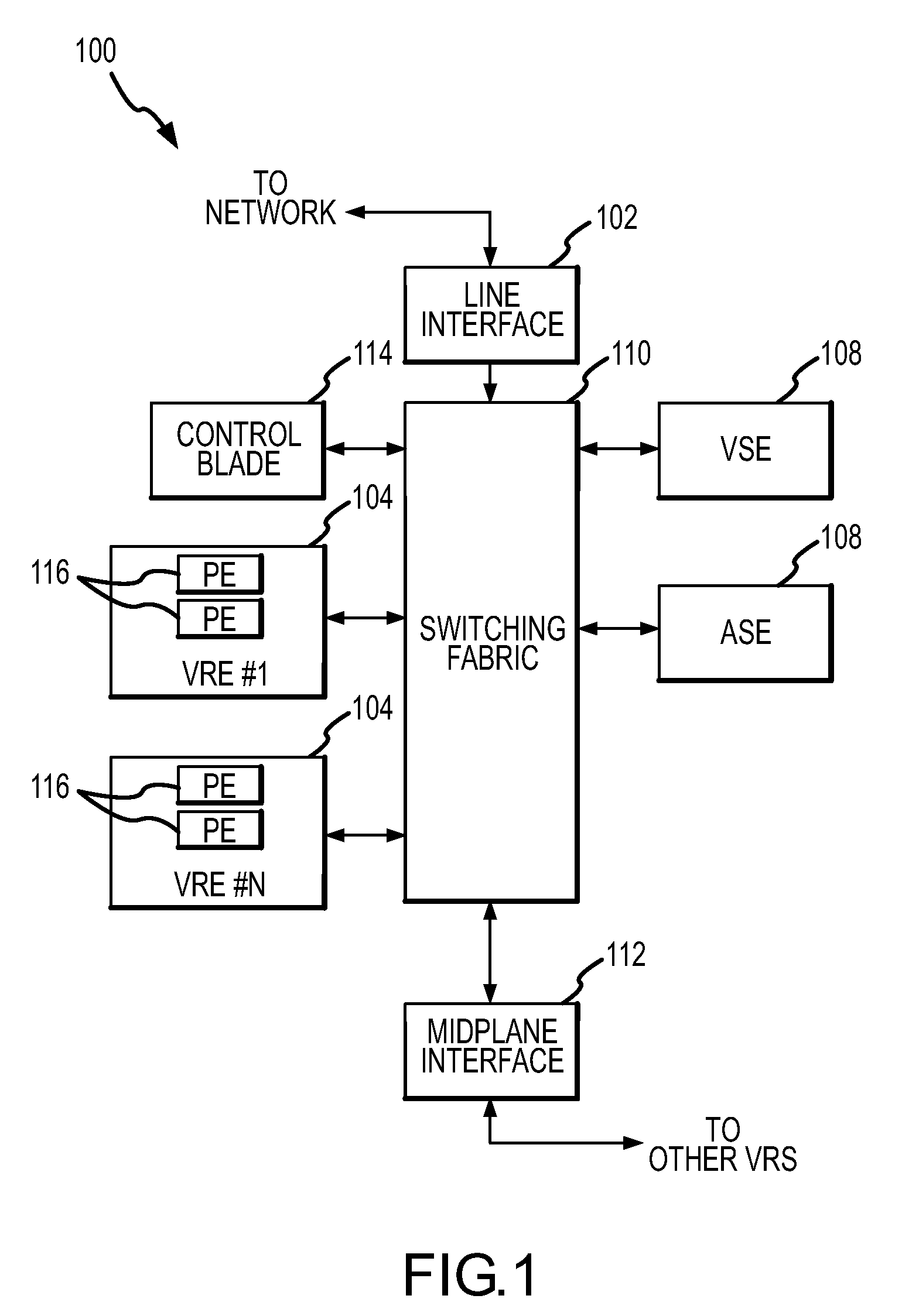System and method for hardware accelerated packet multicast in a virtual routing system