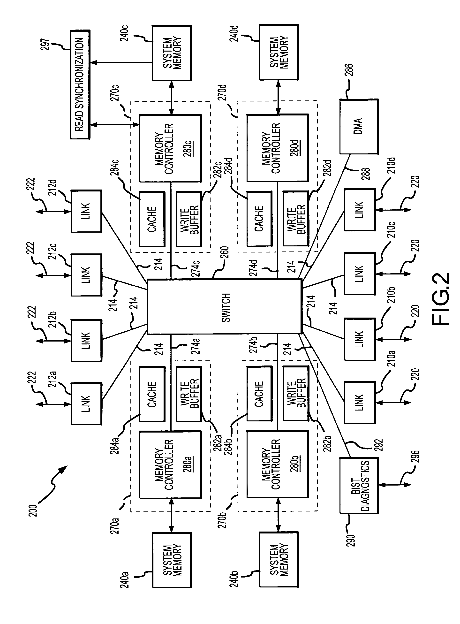 System and method for read synchronization of memory modules