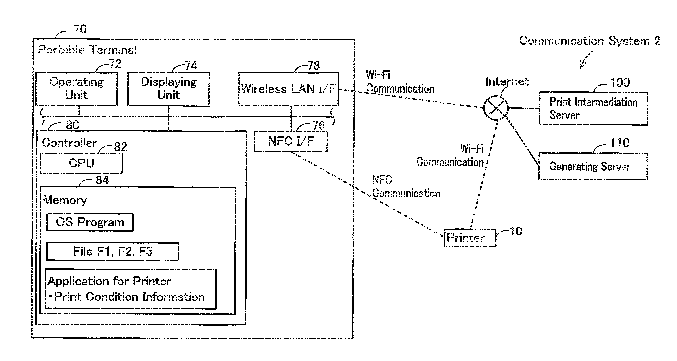 Technique for information processing device