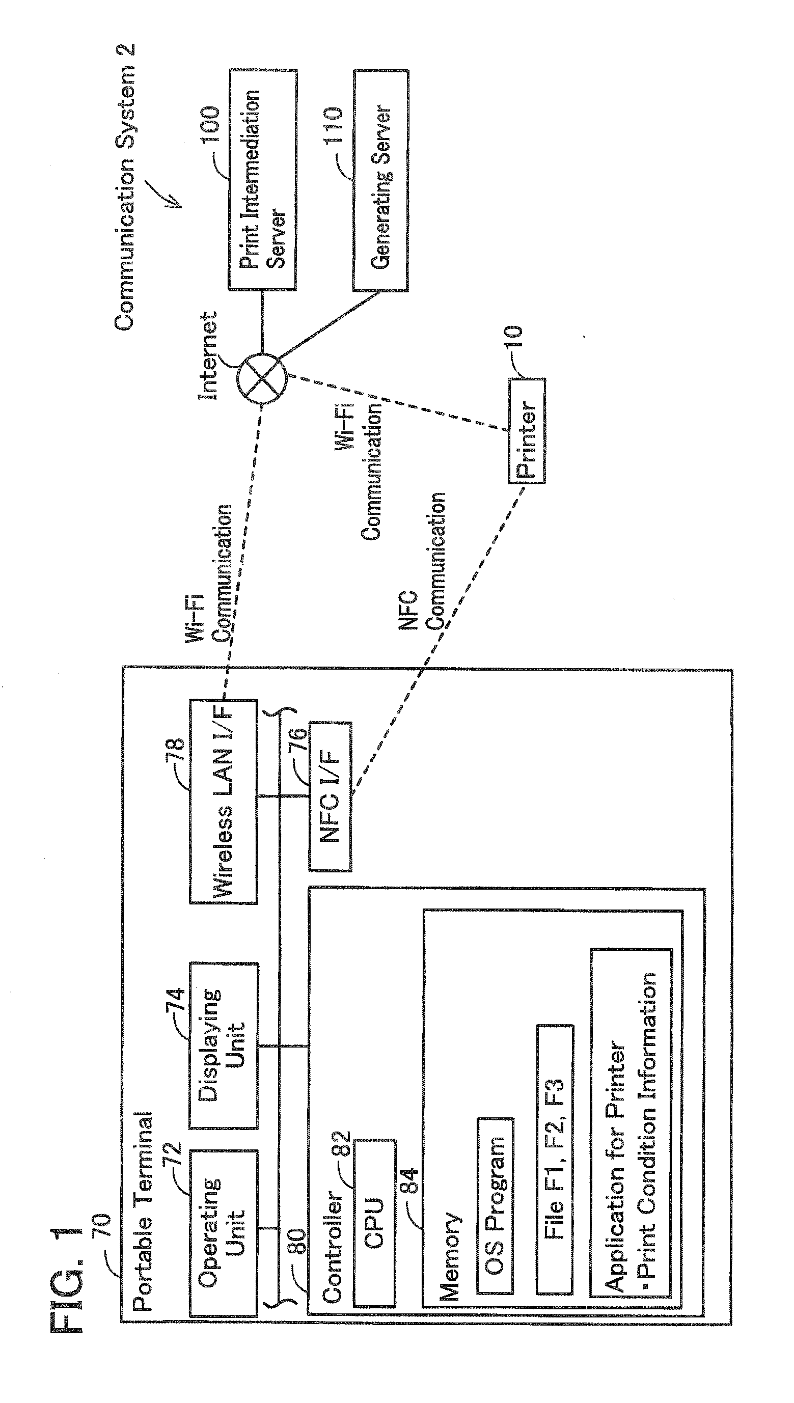 Technique for information processing device