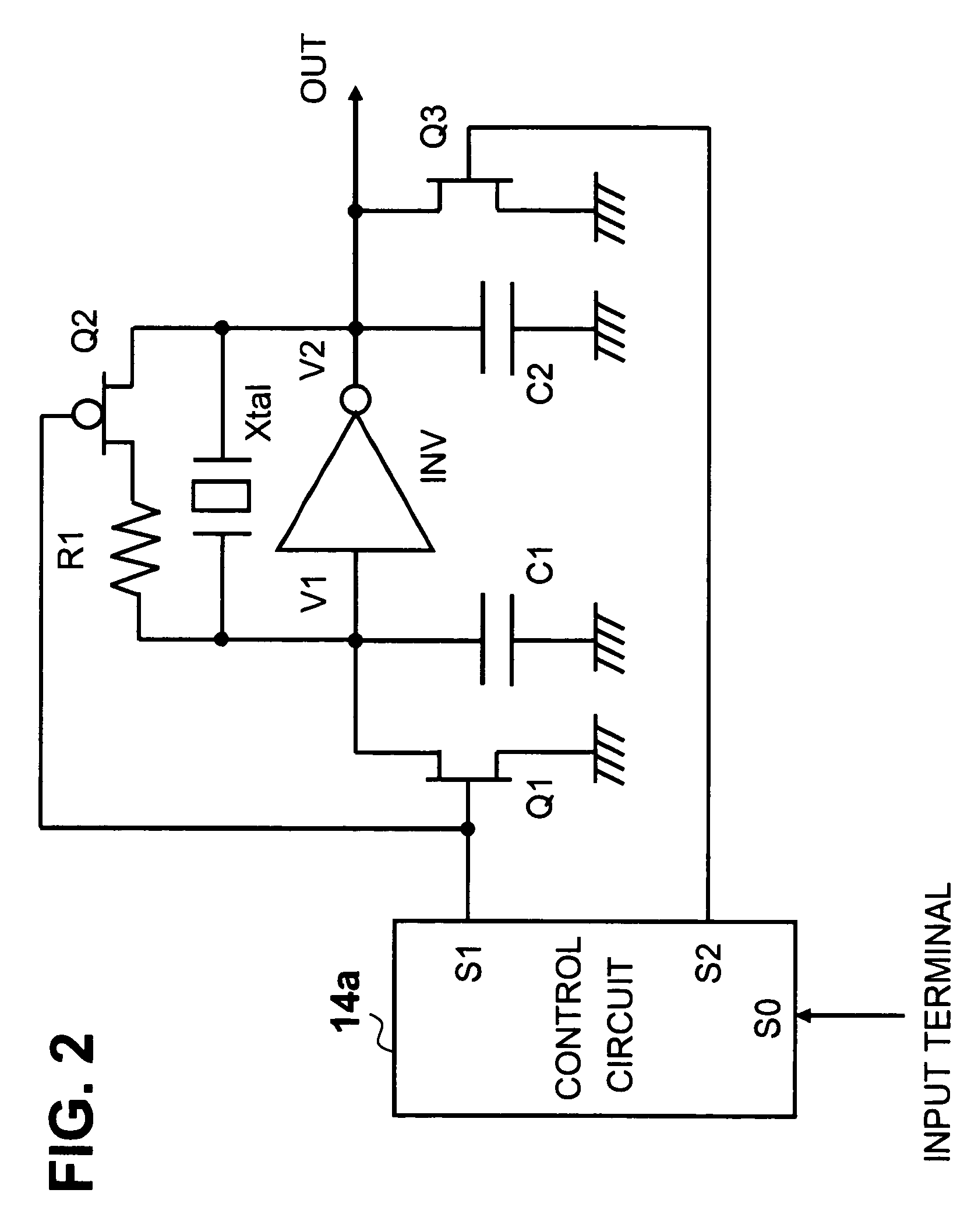 Oscillation circuit and method of controlling same