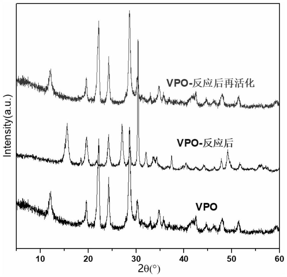 Method for preparing alpha-oxocarboxylate through selective oxidation of alpha-hydroxy carboxylate