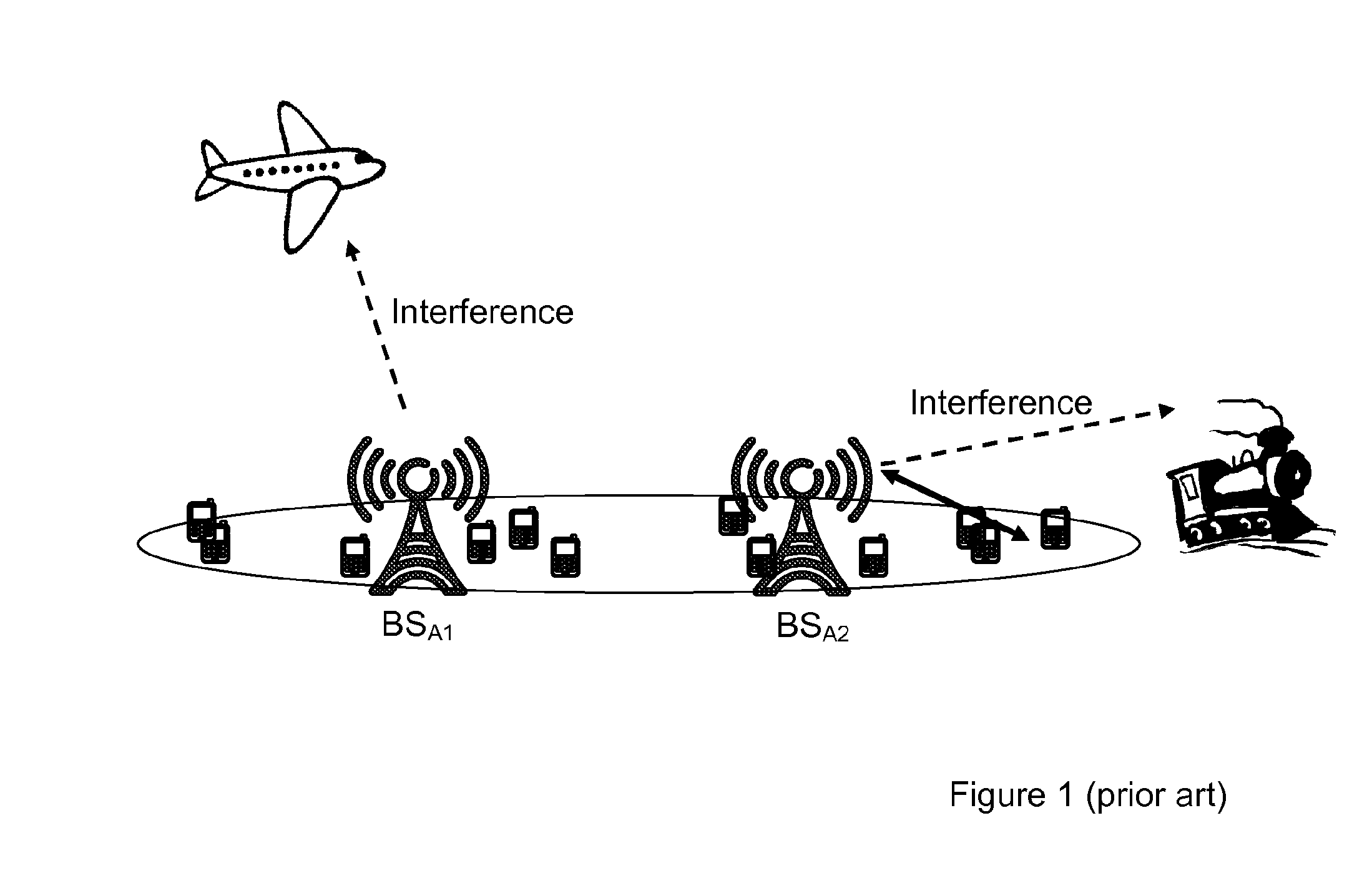 Method and Arrangement Related to Interference Between Systems