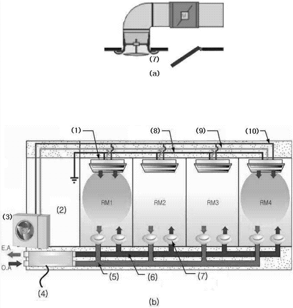 Smart Air Conditioner for Hybrid Air Conditioning