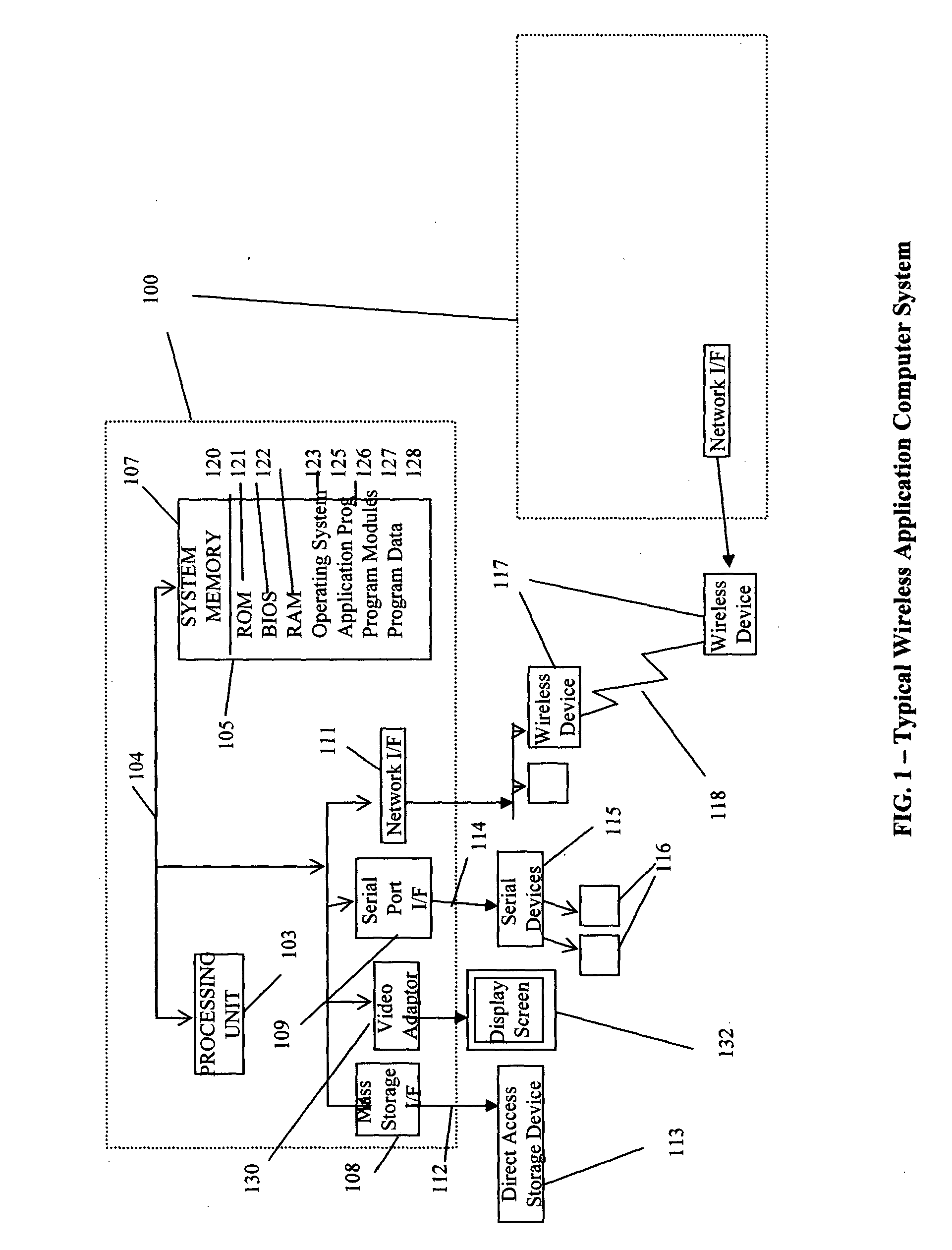 Method and system for providing wireless communications between electronic devices