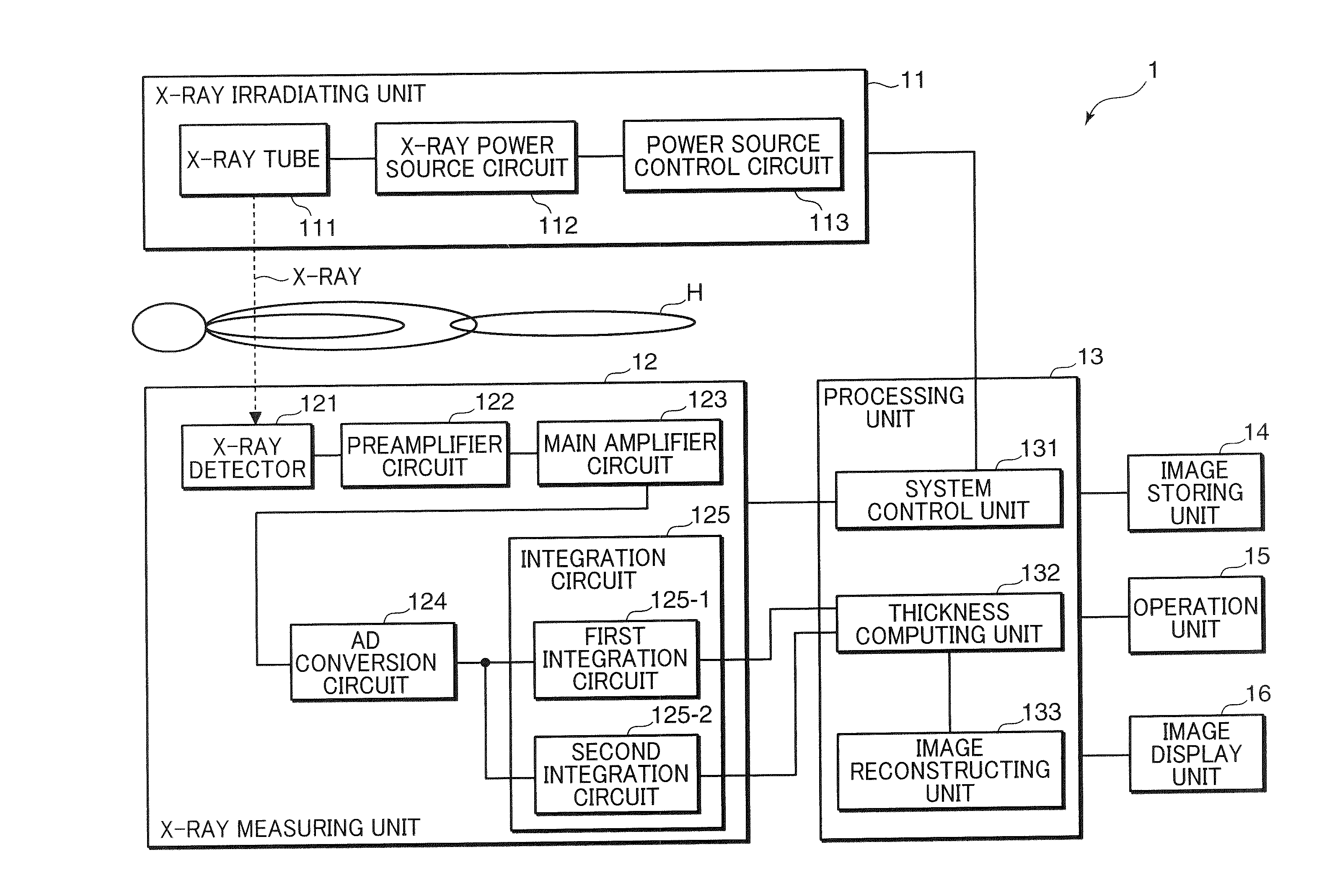 X-ray CT apparatus and method thereof