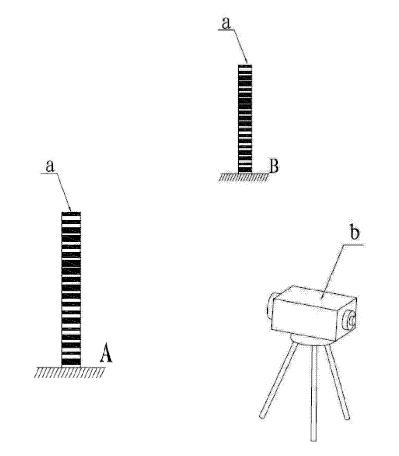 Digital level capable of automatically measuring