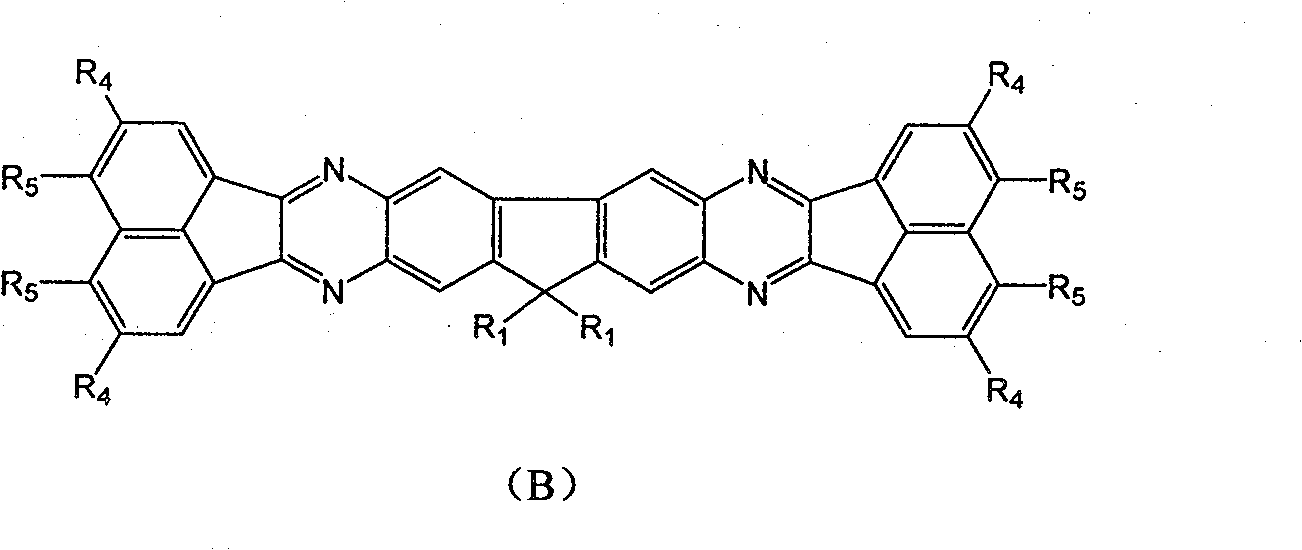 Fluorene derivative containing large conjugated molecule and preparation thereof