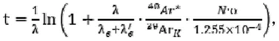 A method for standard-free argon-argon dating of minerals