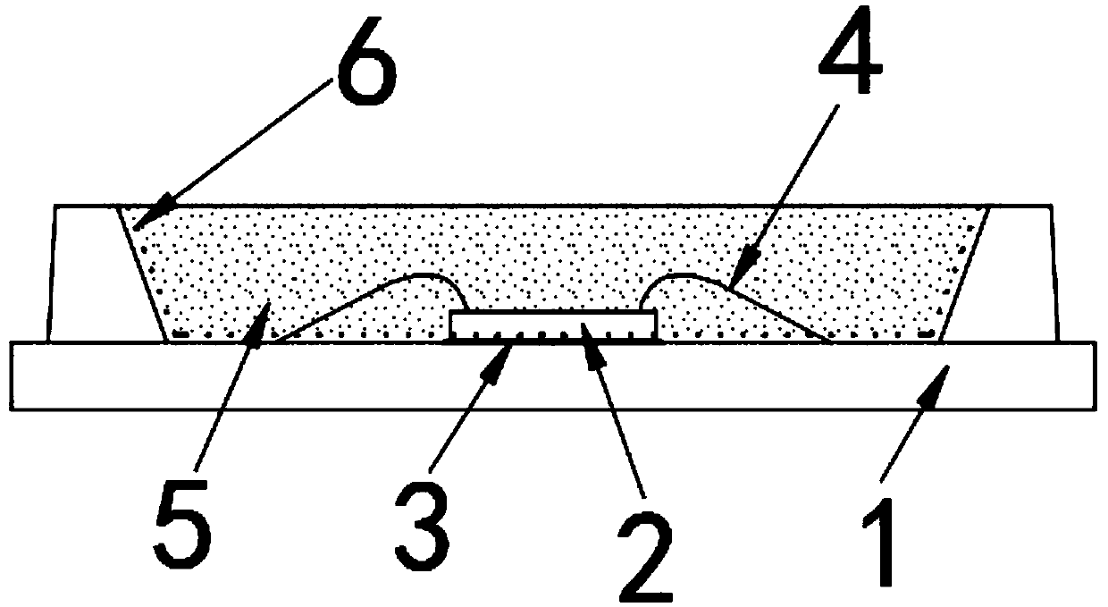 LED light source for reducing harm of blue light based on purple light chip