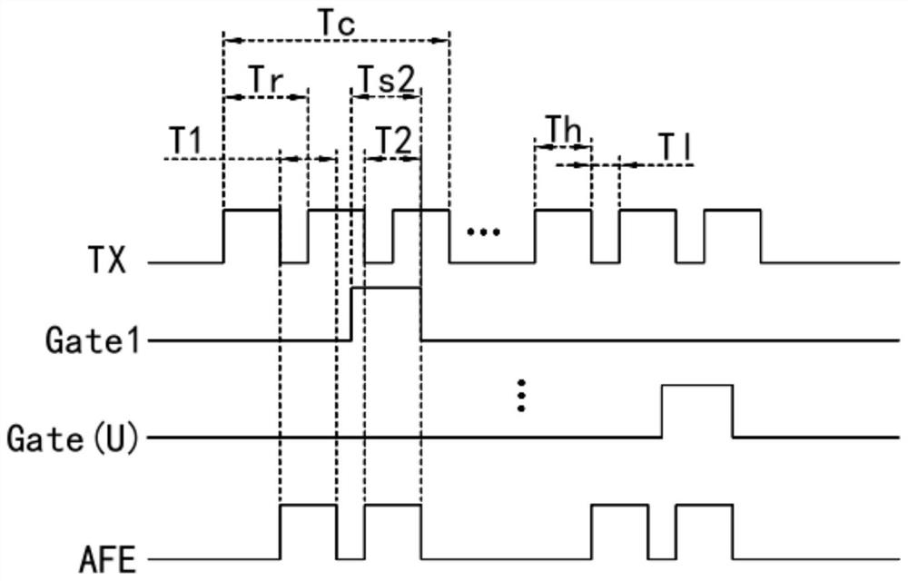 Driving circuit and driving method of display panel