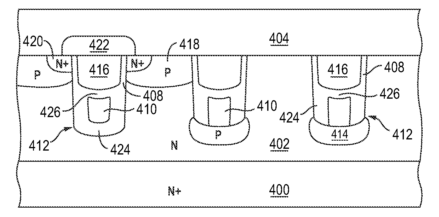 Rectifier With PN Clamp Regions Under Trenches