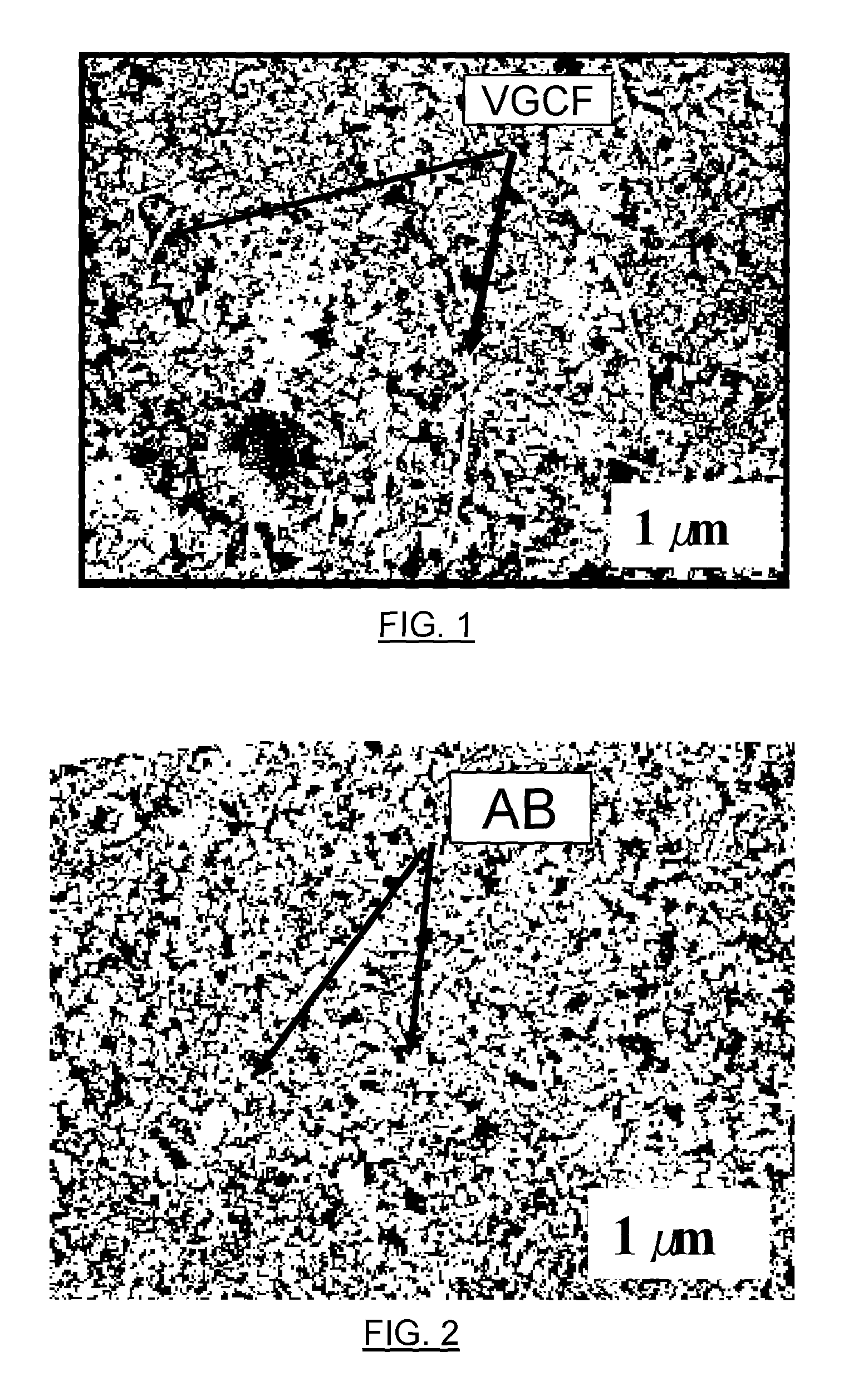 Composite electrode material