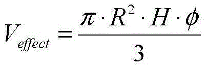 Method for evaluating storage potential of place scale CO&lt;2&gt; salt water layer