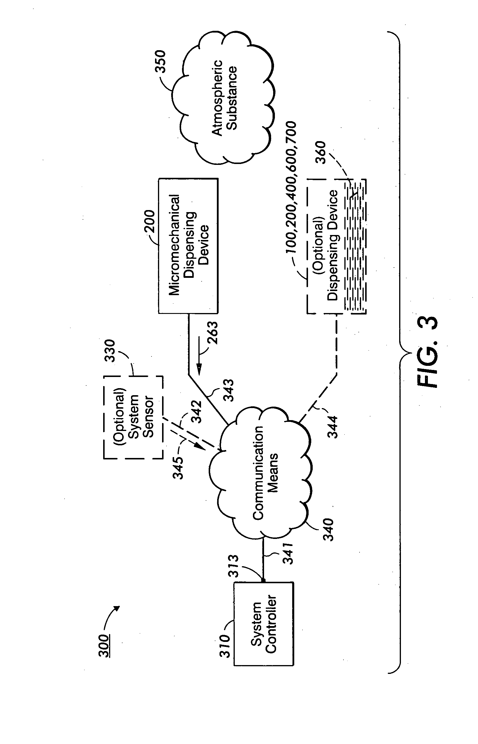 Device and system for dispensing fluids into the atmosphere
