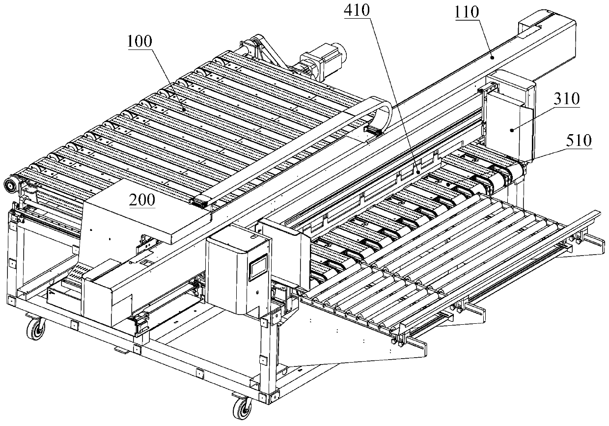 Printing method and printer capable of realizing small-batch high-speed printing