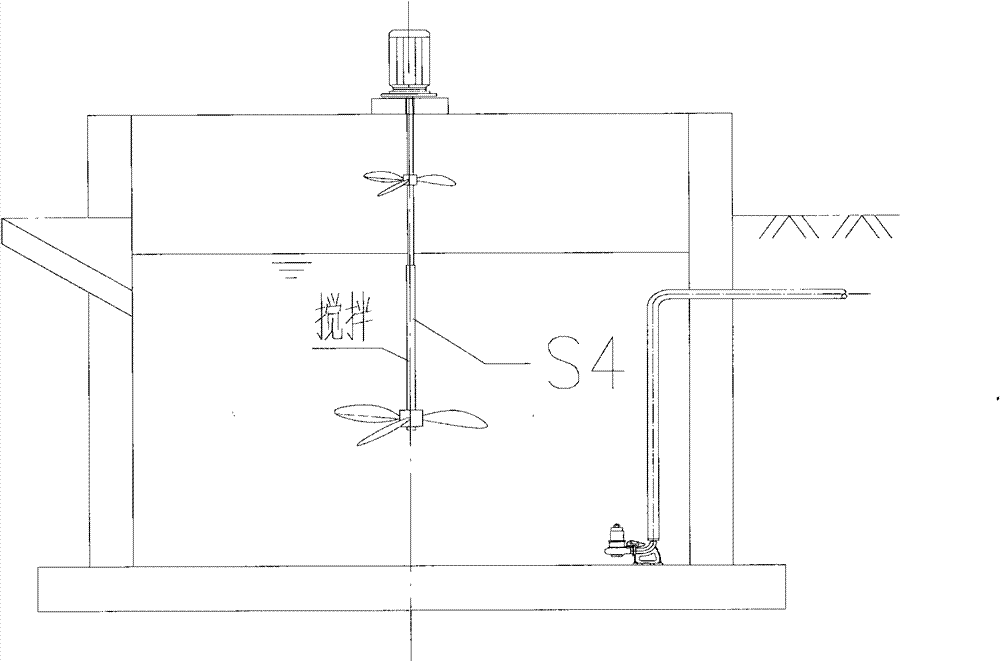 Pretreatment system and method for raw anaerobic fermentation material