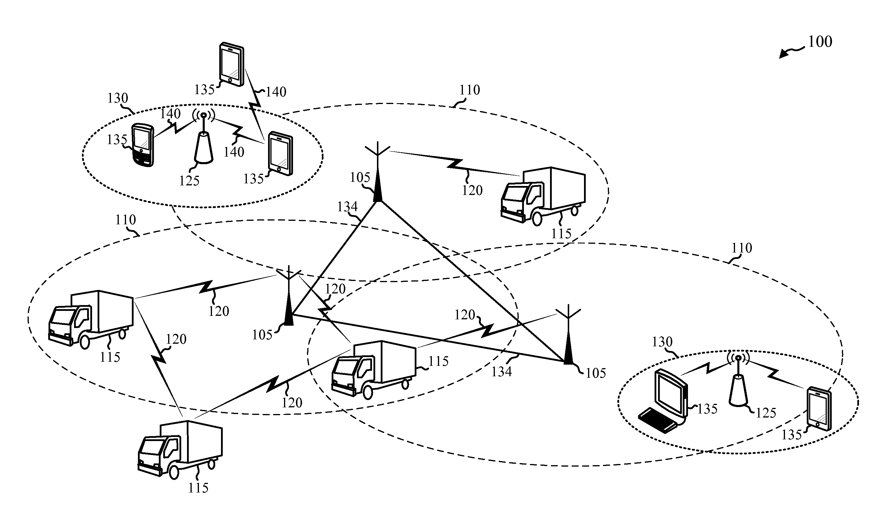 Inter-frame spacing adaptation for yielding to dsrc operation