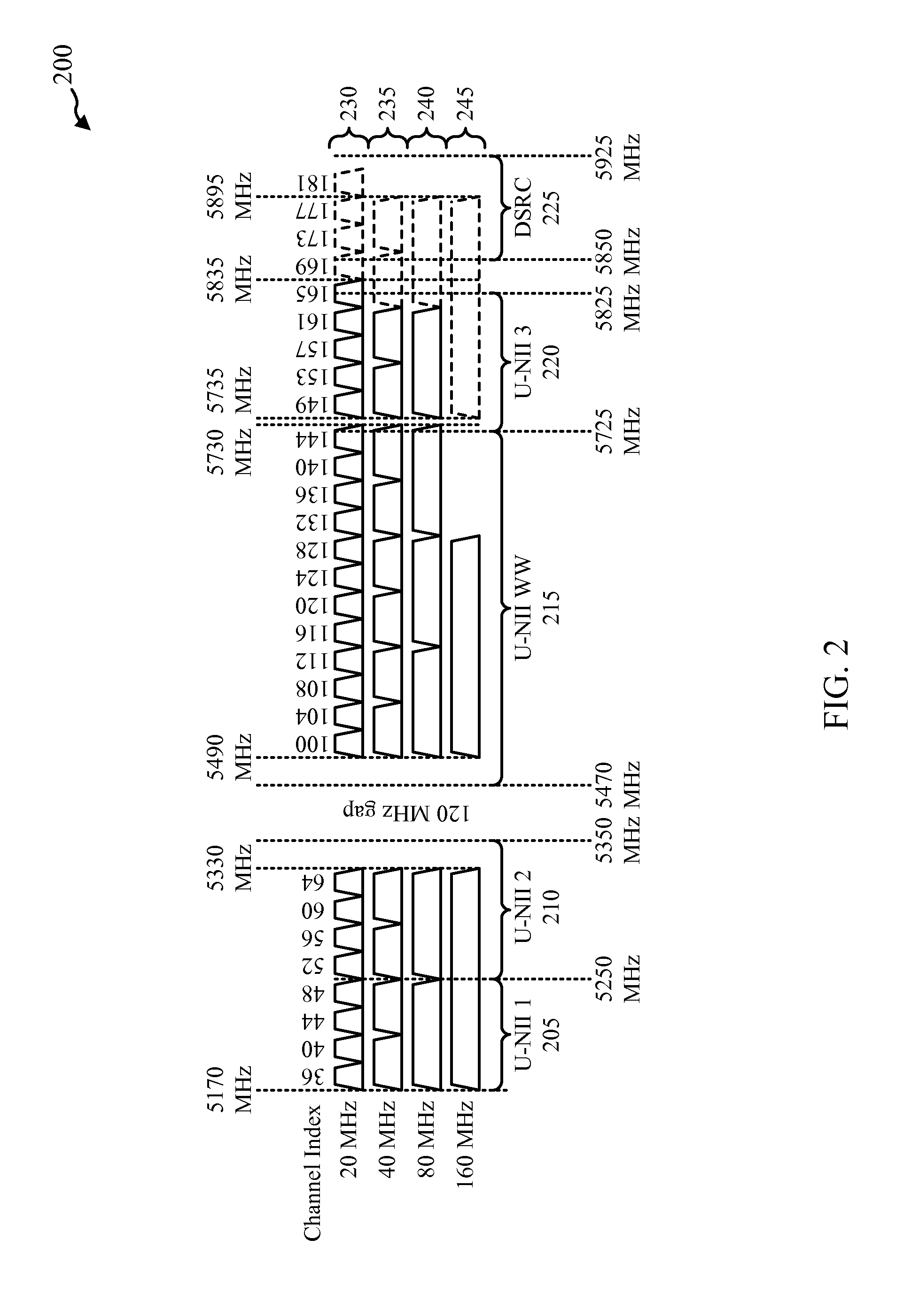 Inter-frame spacing adaptation for yielding to dsrc operation