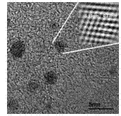 Method for controllably synthesizing near-infrared Ag2Se nano crystal