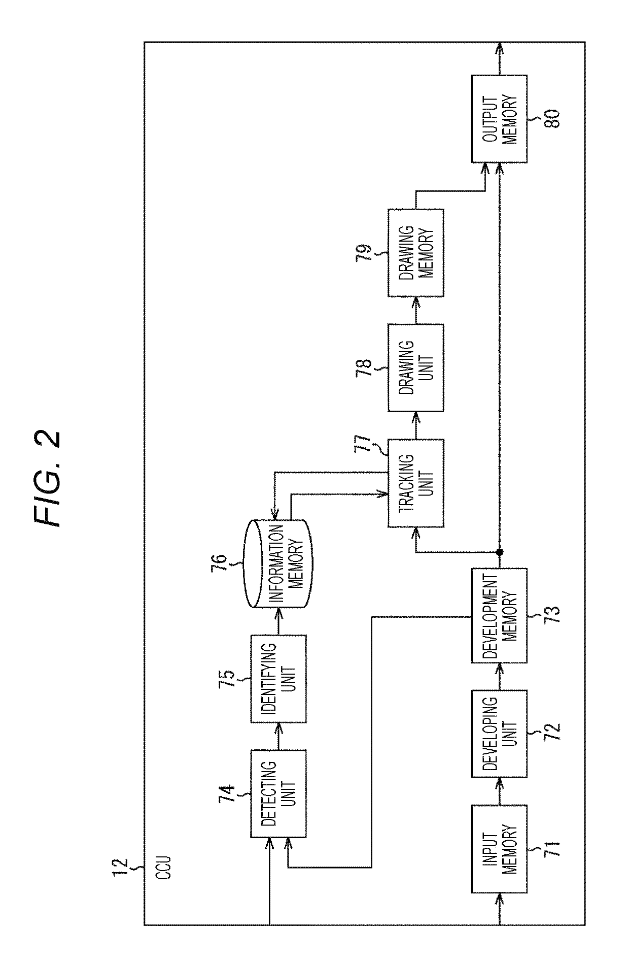 Device, method, and system for image guided surgical resection