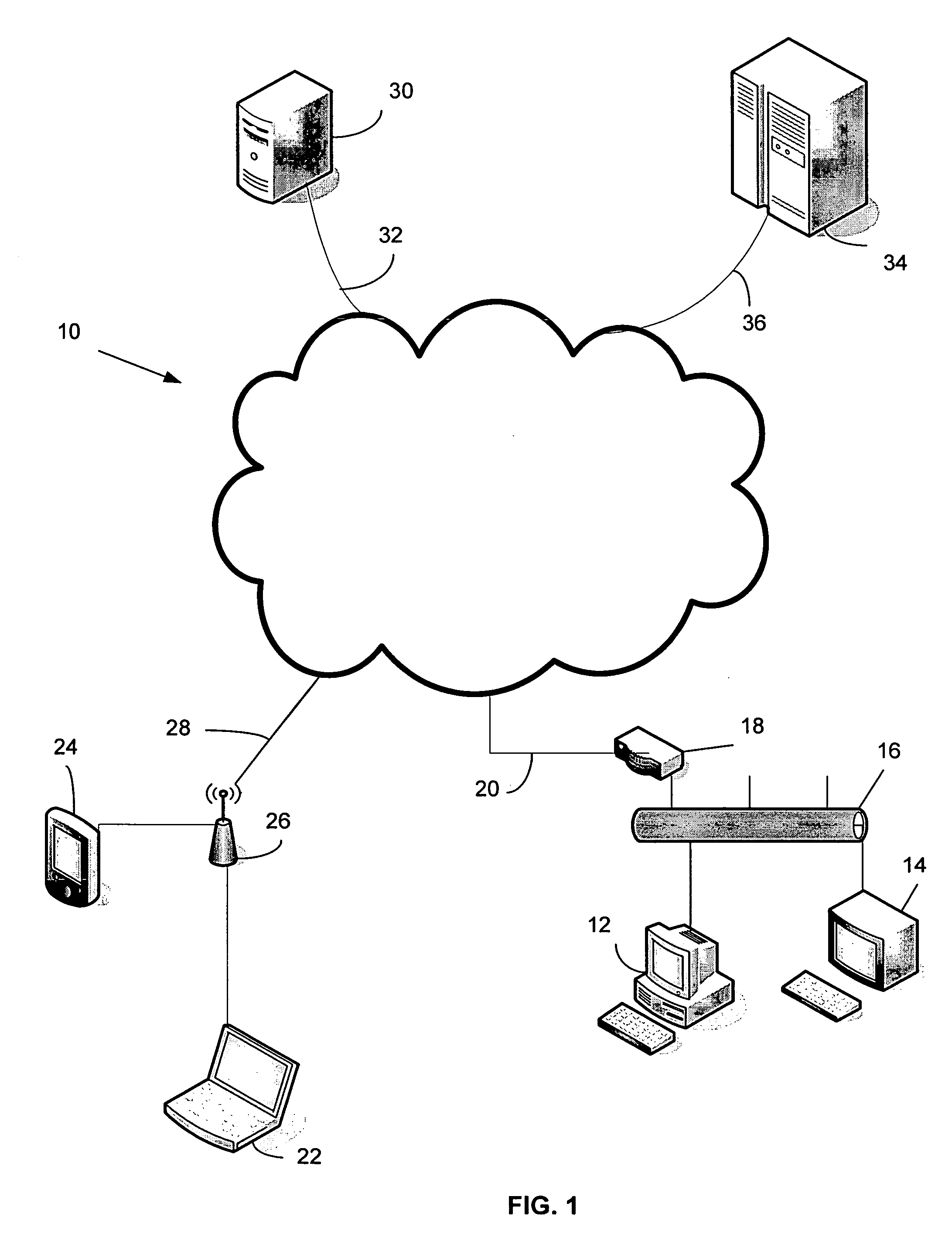 Tuning product policy using observed evidence of customer behavior