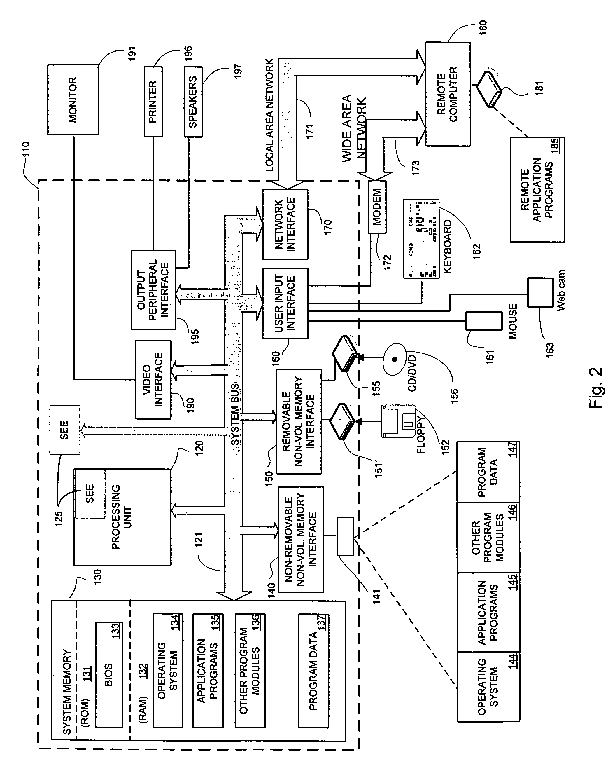 Tuning product policy using observed evidence of customer behavior