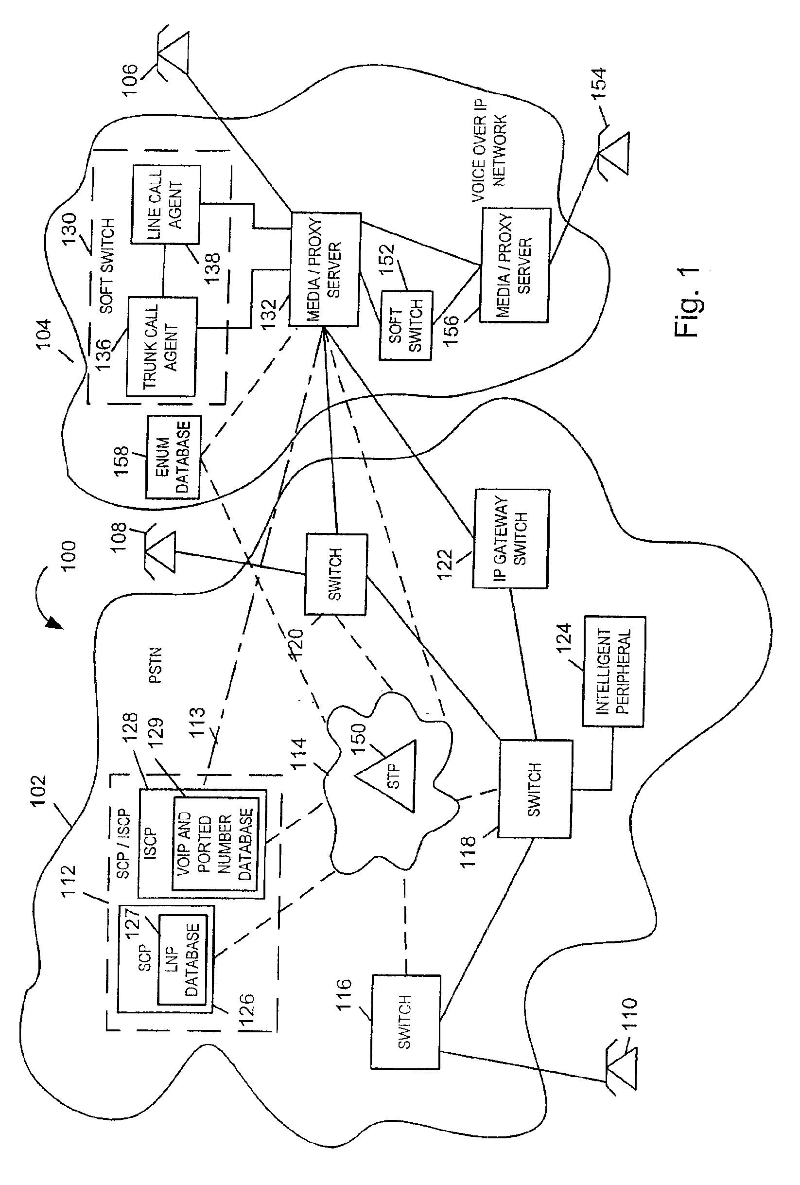 Methods and apparatus for transferring from a PSTN to a VOIP telephone network