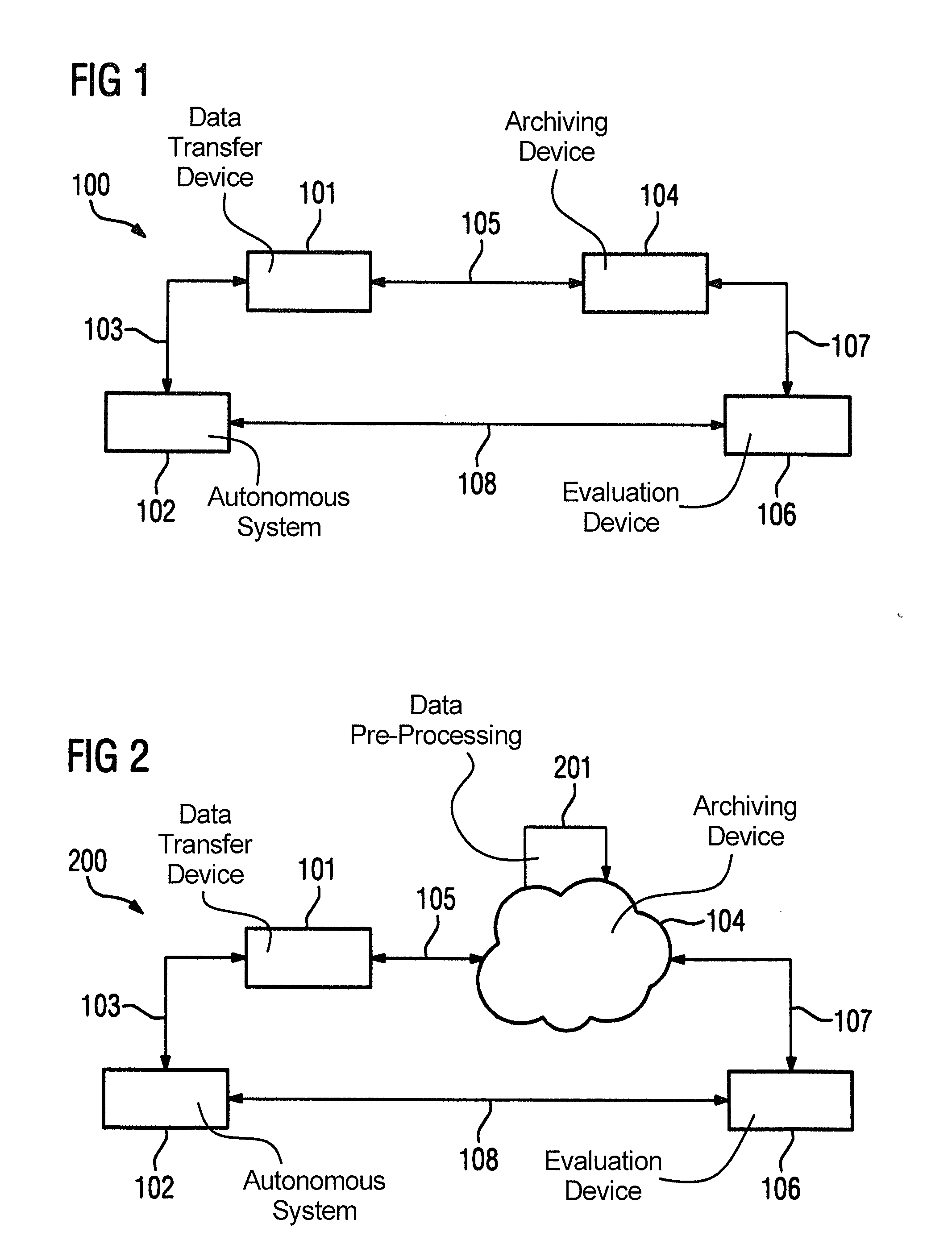 Autonomous system, device and method to provide data of the autonomous system