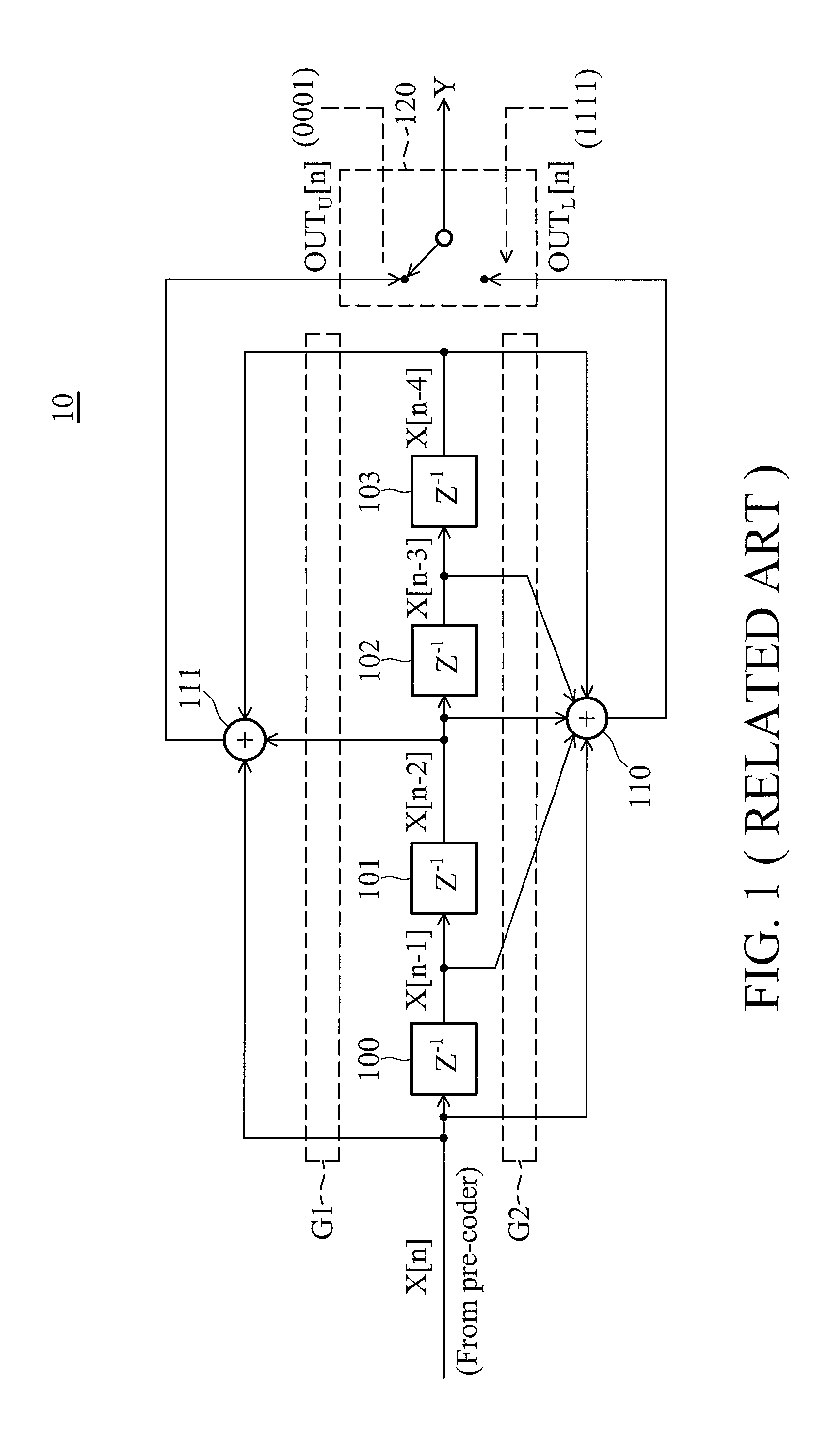 Apparatus and method for detecting puncture position in a symbol stream encoded by punctured convolutional coding scheme