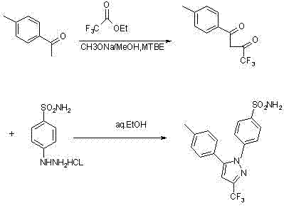 Synthesis method of celecoxib