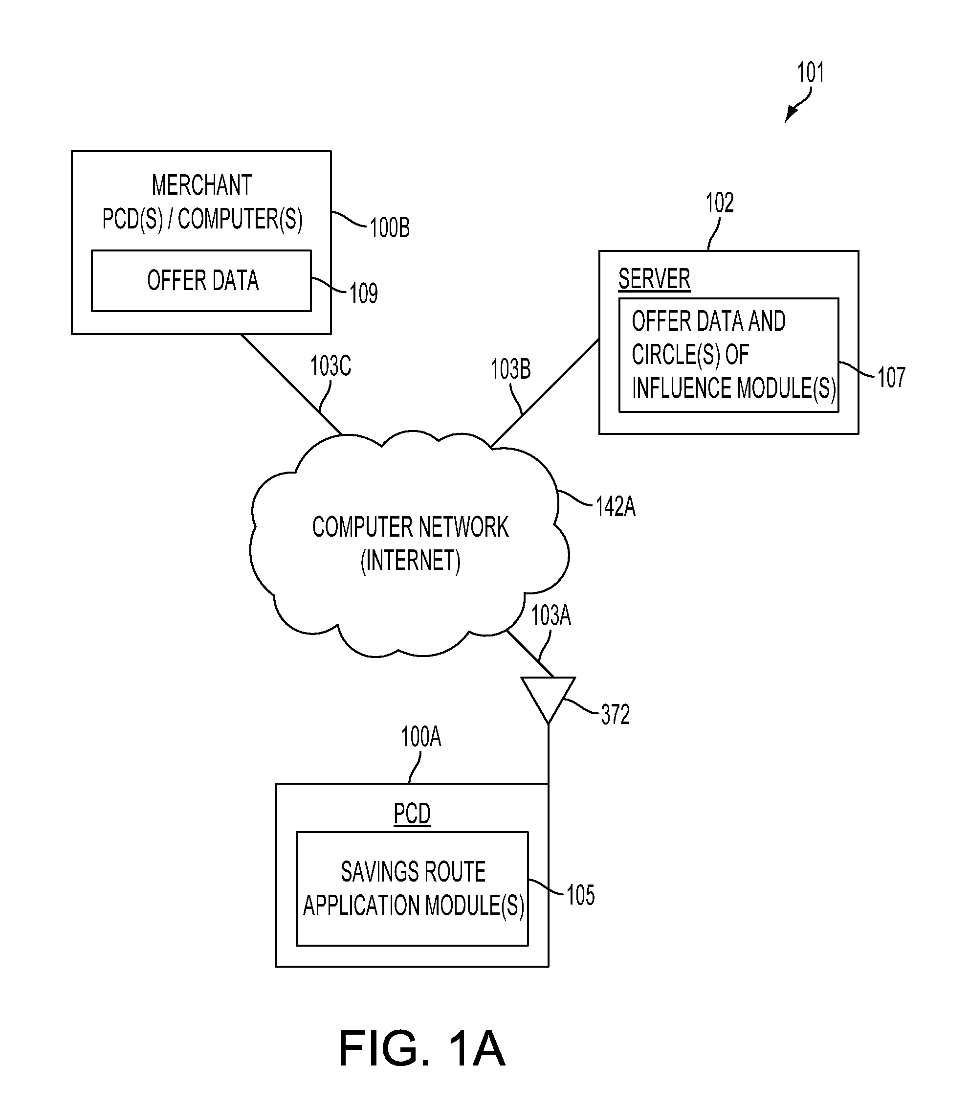 Method and system for generating savings routes with a portable computing device